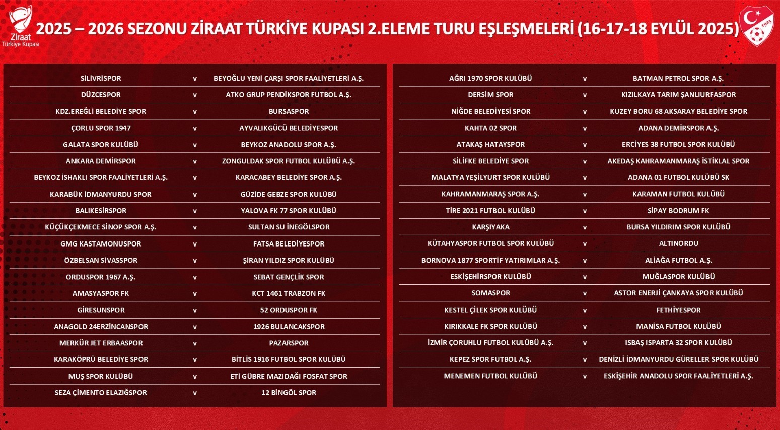 Ziraat Türkiye Kupası 2. Eleme Turu kuraları çekildi
