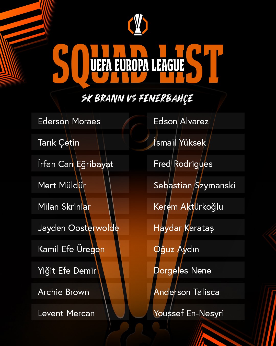 Fenerbahçe’nin Brann maçı kamp kadrosu belli oldu
