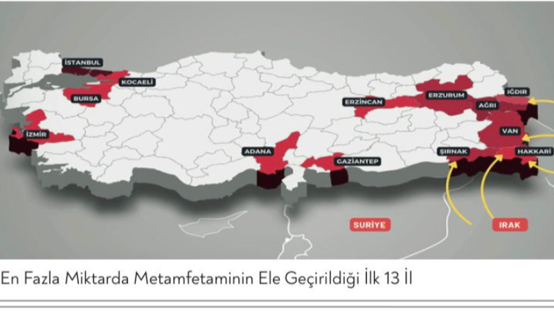 Narkotik raporunda Kocaeli detayı!