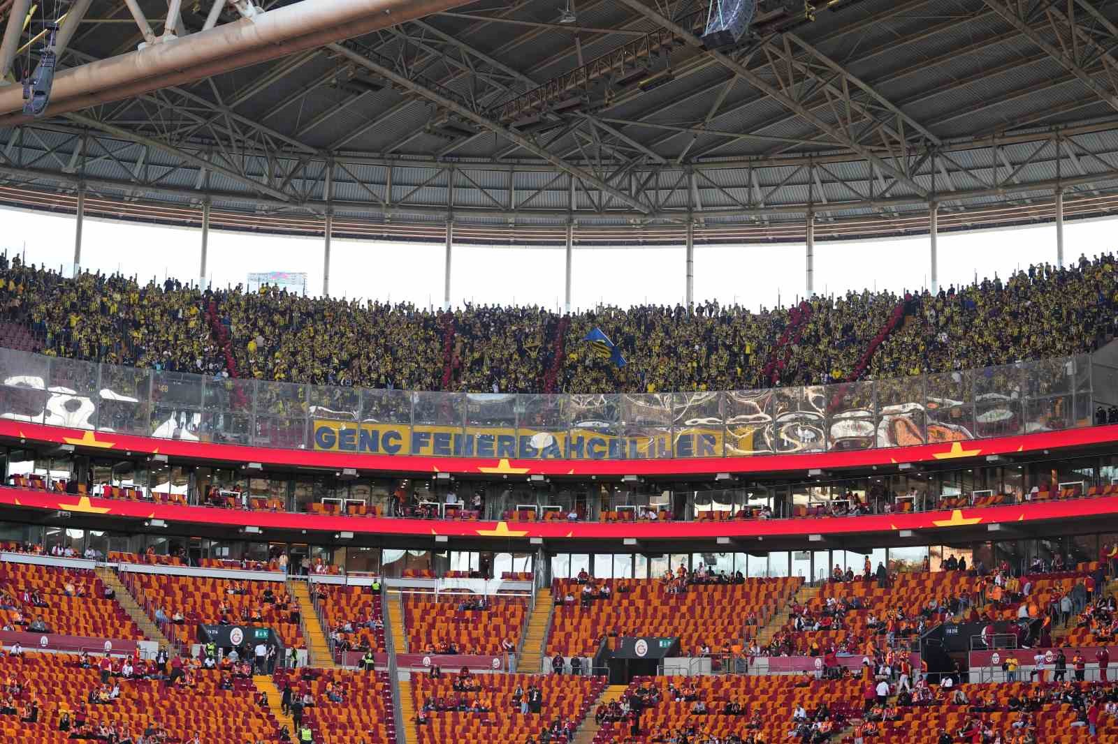 Trendyol Süper Lig: Galatasaray: 0 - Fenerbahçe: 0 (Maç devam ediyor)
