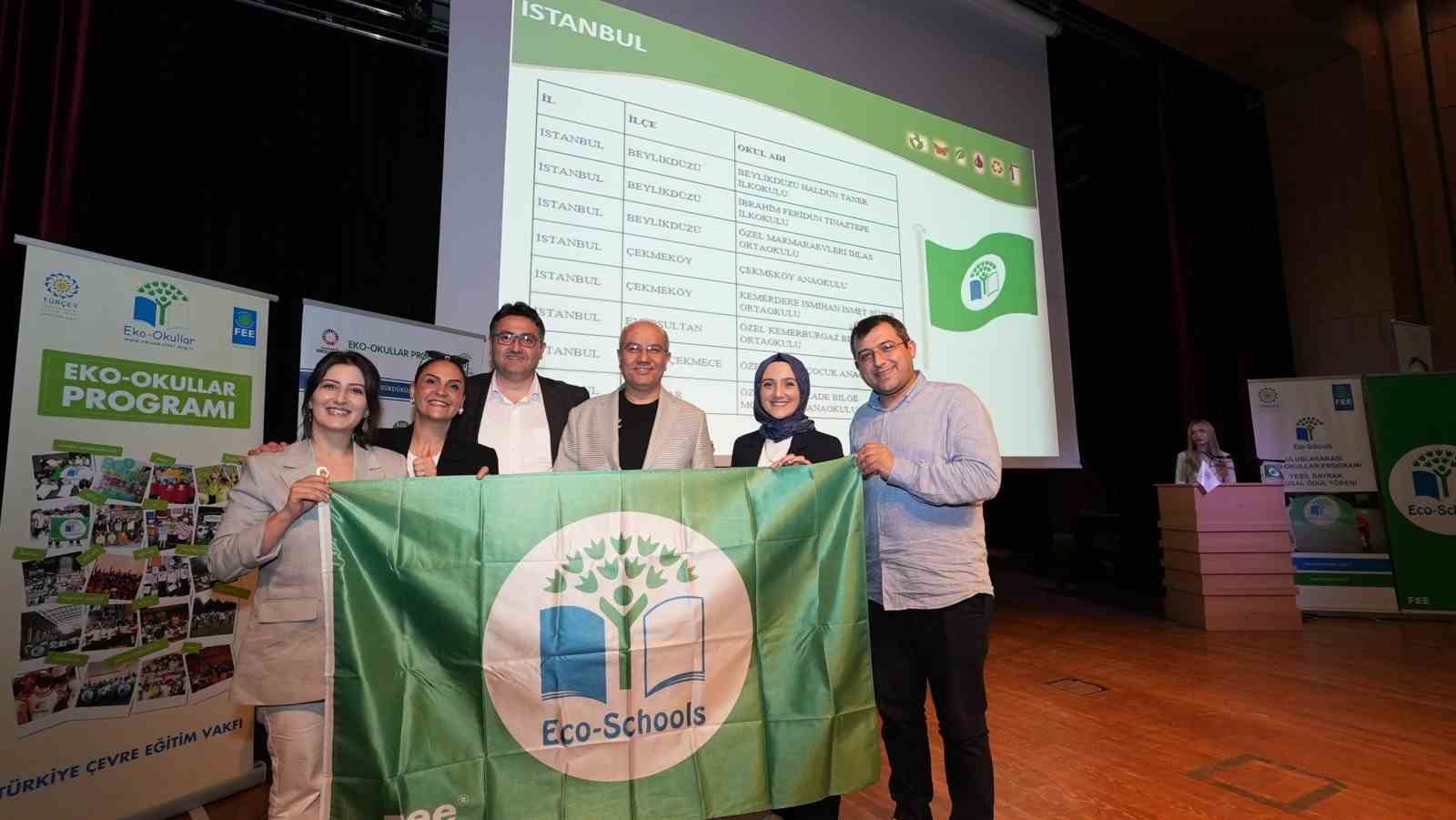 İhlas Kolejinde uluslararası çevre başarısı: Eco-Schools yeşil bayrak ödülü
