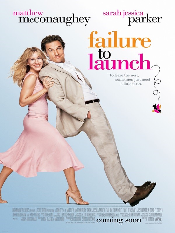 Failure To Launch - Kocaeli Duysun - Şehre Dair Her Şey